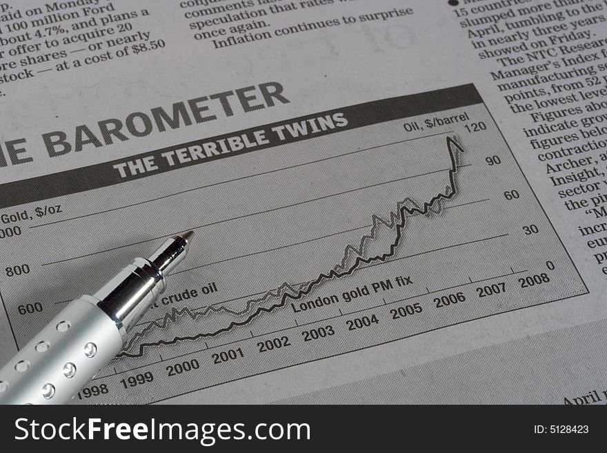 Graphs & charts depicting financial trends. Graphs & charts depicting financial trends