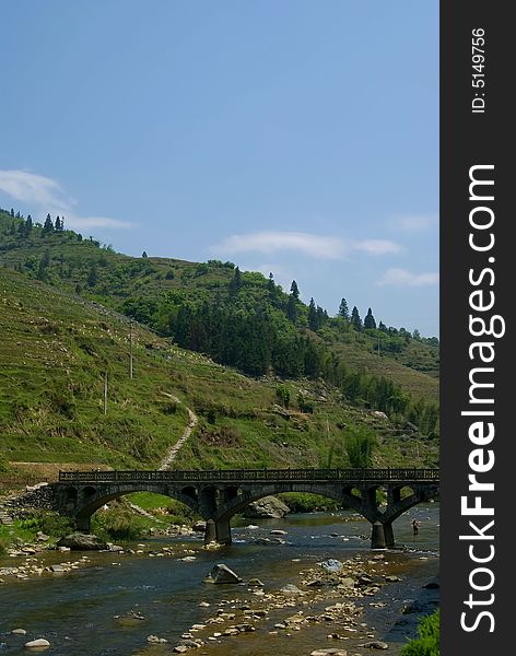 Bridge At Jin Jiang Village