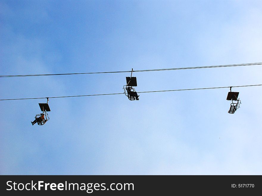 The Cable Cars