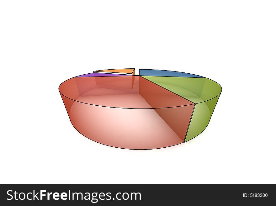 Statistics - 3d isolated multicolor diagram. Statistics - 3d isolated multicolor diagram