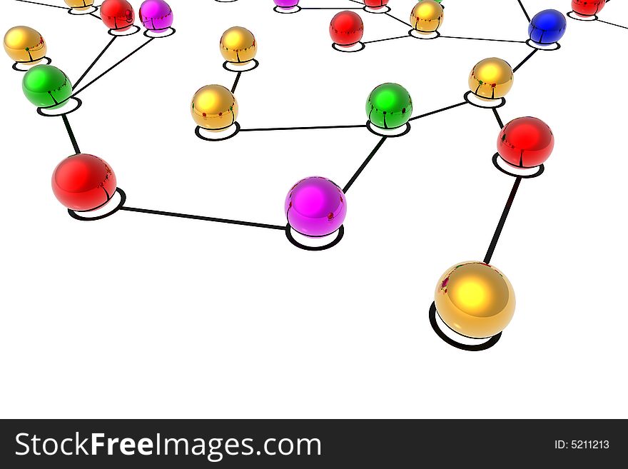 3d network connections