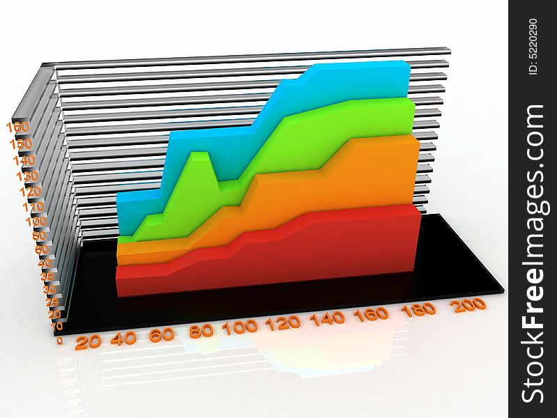 Colorful render growth chart and acceding arrow