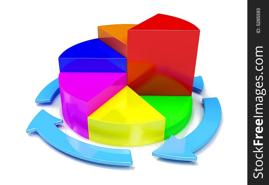 Color diagram, business chart, 3d