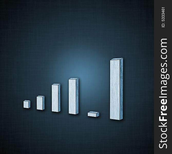 Three dimetionnal chart with textures and gradient colors