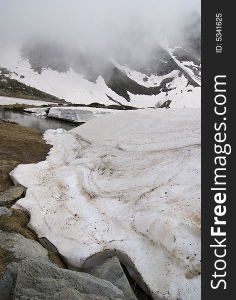 Apry Lake With Snow And Clouds