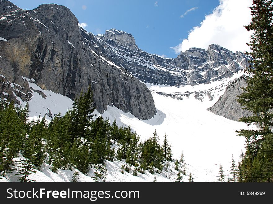 Snow covered Cascade Mountain peaks