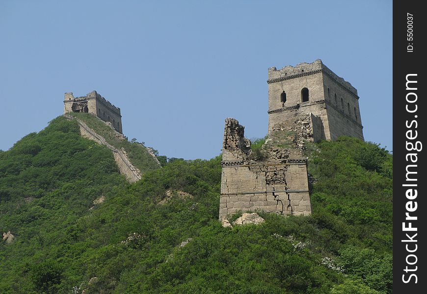 The Greatwall In China