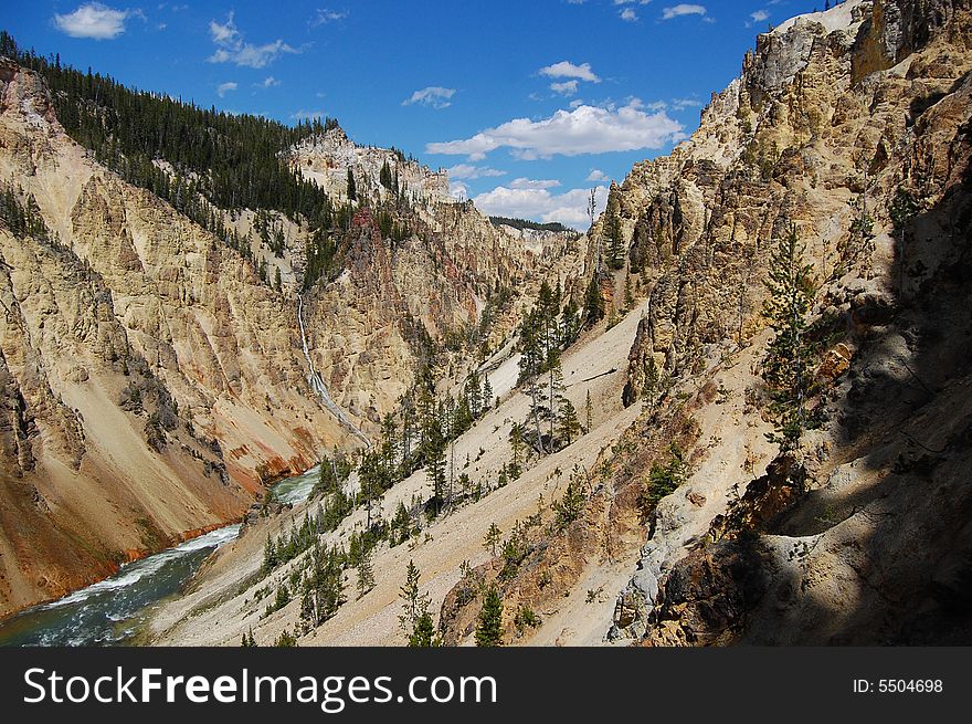 The diverse landscape of Yellowstone National Park.