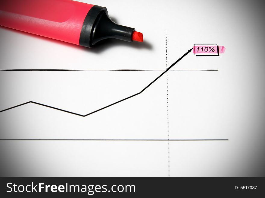 Soft-tip pen and growth graph. Soft-tip pen and growth graph