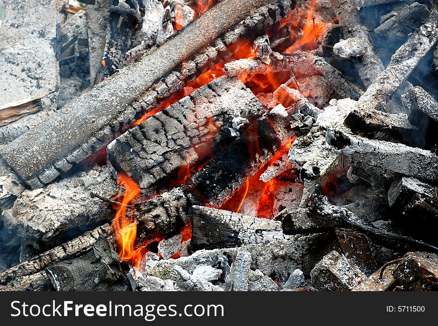Macro shot of a burning wood fire showing flames