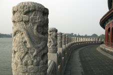 Beihai Park Royalty Free Stock Photography Beihai Park Royalty Free Stock Photography