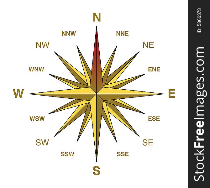 Yellow compass and white background