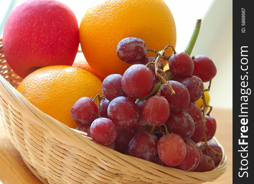An image of a variety of fruits in a basket (on a slanted angle). An image of a variety of fruits in a basket (on a slanted angle).