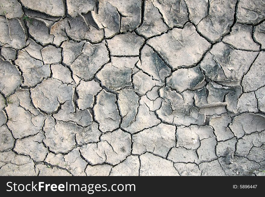 Very dry ground with cracks