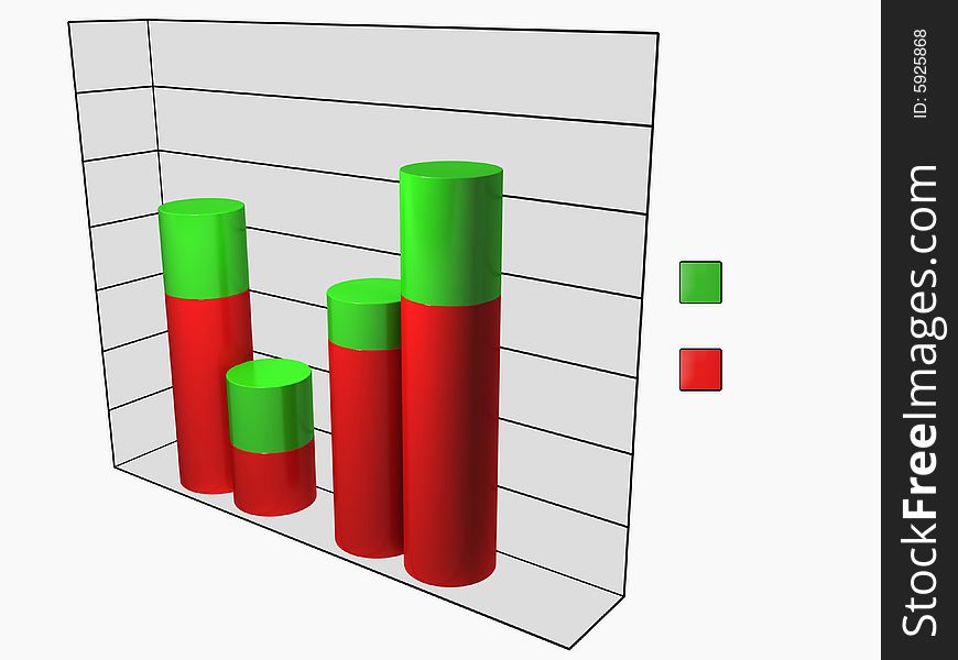 A 3D illustration of a graph with a cylindrical bars design. A 3D illustration of a graph with a cylindrical bars design.