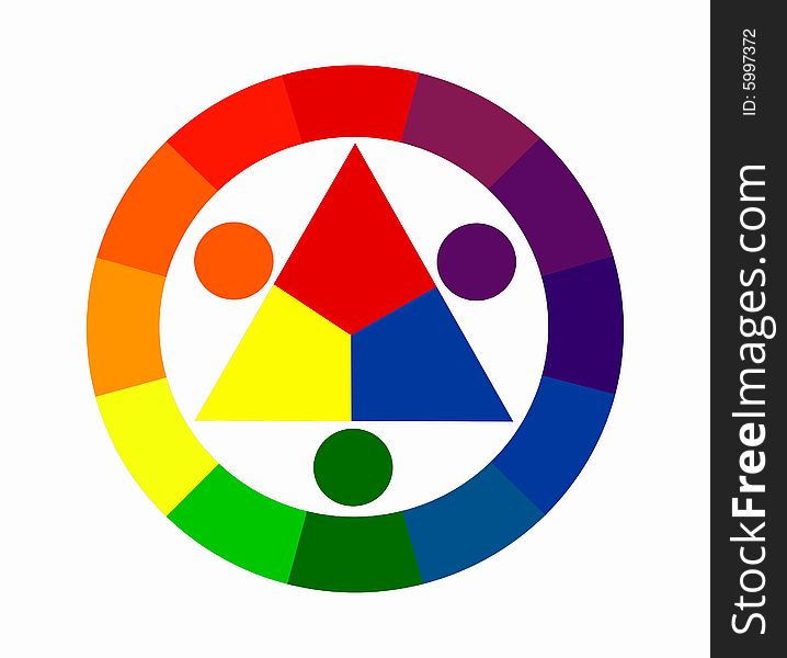 Twelve Colors Circle