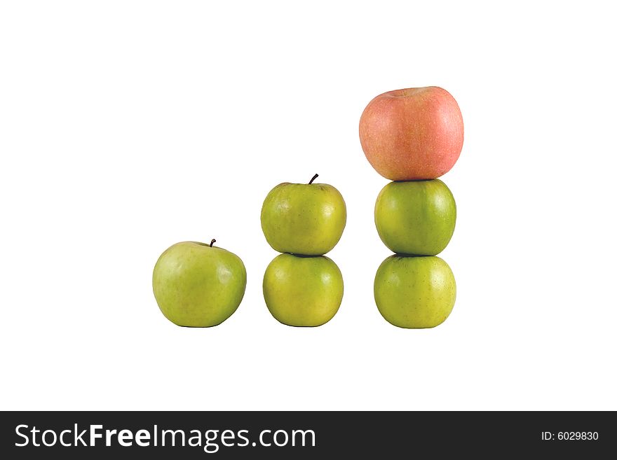 5 green and one red apple. 5 green and one red apple