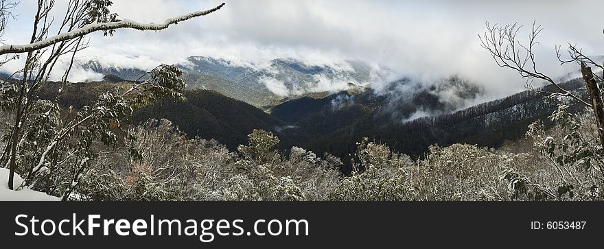 Panoramic Snow Valley