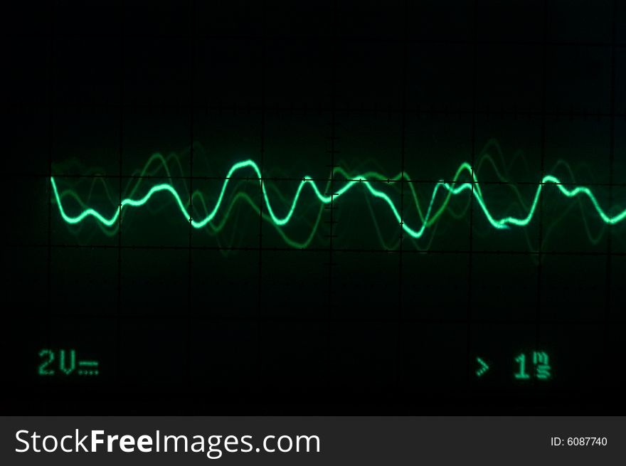 Oscilloscope Trace To Music