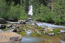 The Hidden Falls In Grand Teton Royalty Free Stock Photo The Hidden Falls In Grand Teton Royalty Free Stock Photo