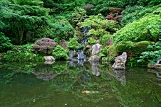 Reflecting Pool With Waterfall Royalty Free Stock Photo Reflecting Pool With Waterfall Royalty Free Stock Photo