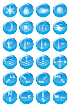 Weather Signs Royalty Free Stock Photo Weather Signs Royalty Free Stock Photo