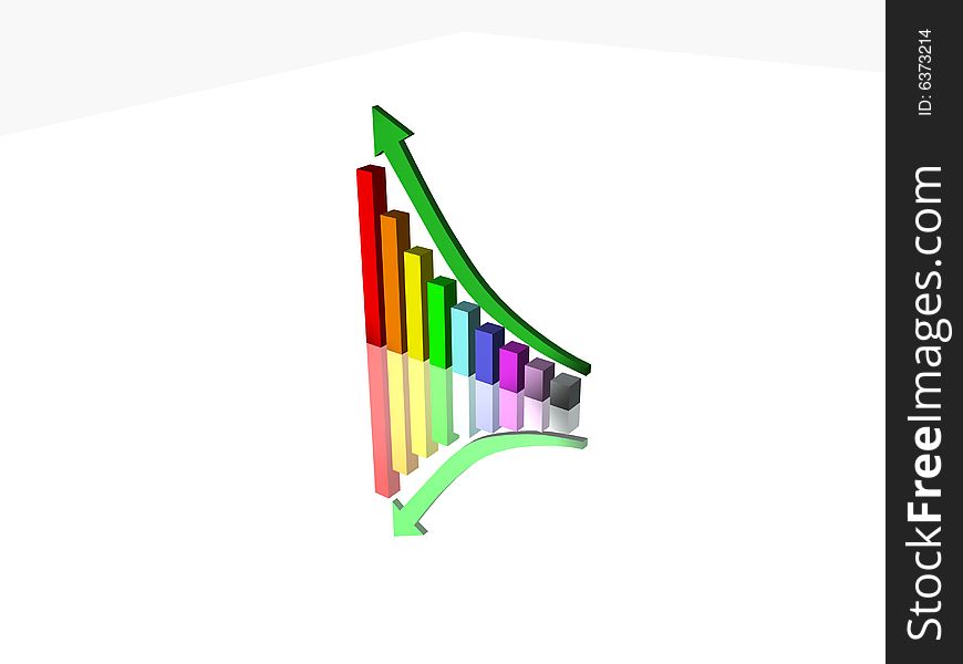 Growth Chart