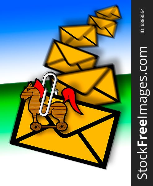 Troijan attachement in E-mail, junk mail