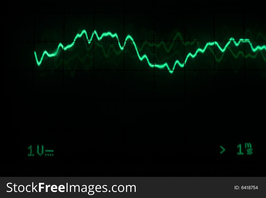 Green/blue oscilloscope waveform trace of a complex music piece with the time interval and amplitude indicated. Green/blue oscilloscope waveform trace of a complex music piece with the time interval and amplitude indicated