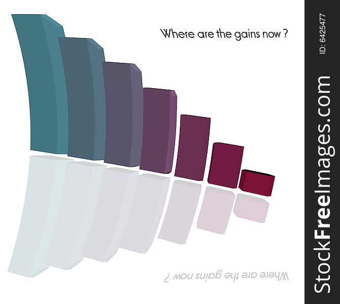 Falling gains presented in  3-d chart. Falling gains presented in  3-d chart