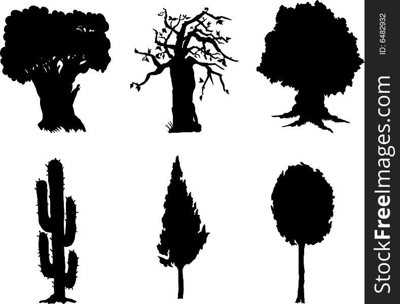 Set isolated trees - 12