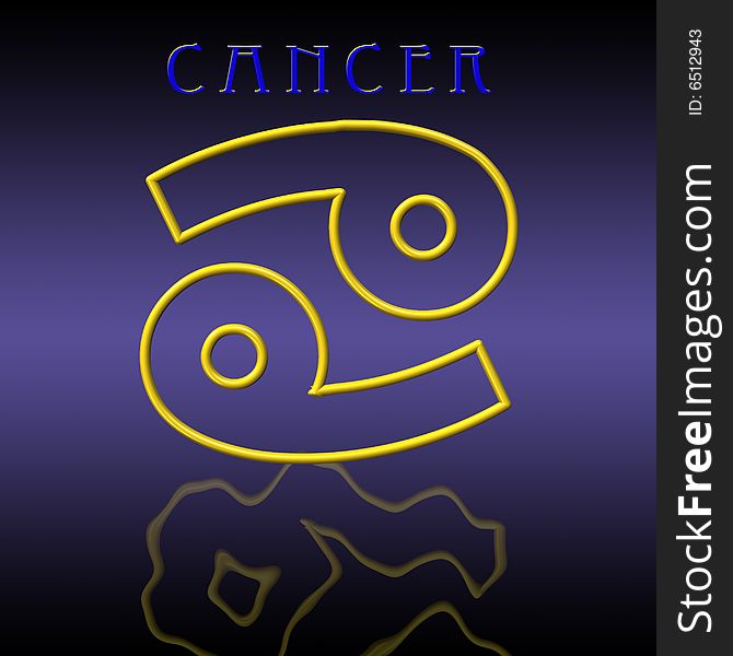 Cancerd Card