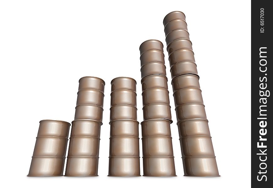 Bar graph composition of barrels. Bar graph composition of barrels