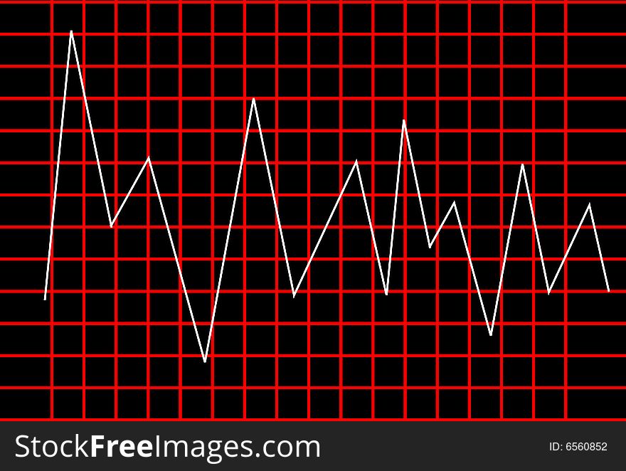 Analyzing graph like system analyze