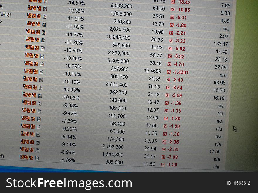 Stock market crash 2008 chart and news