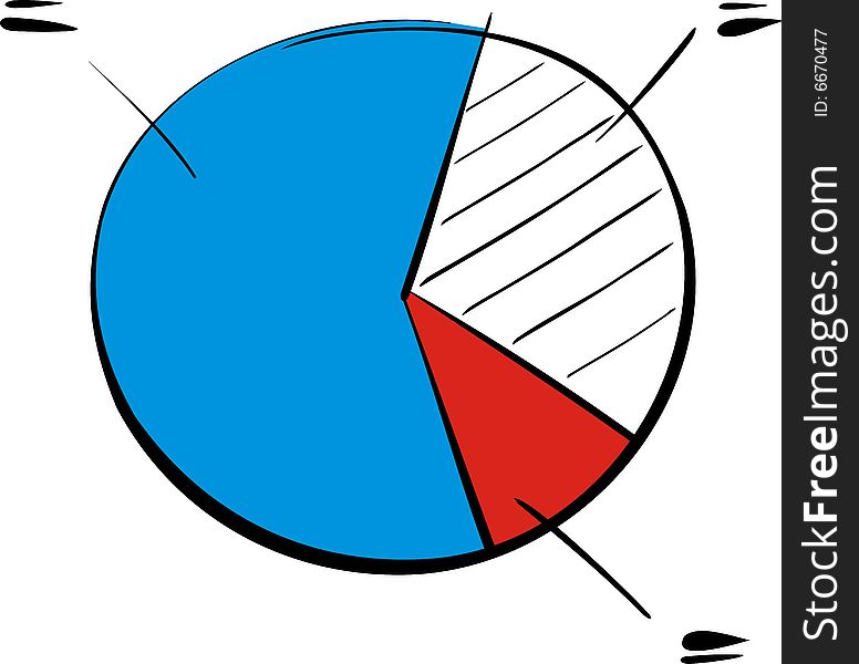 Round graph