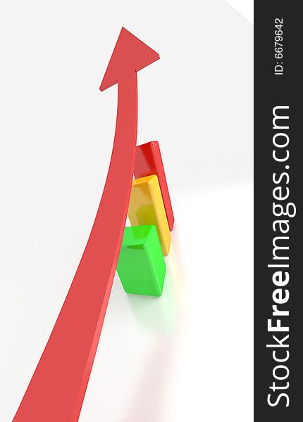 The schedule of growth of indicators. The schedule of growth of indicators.