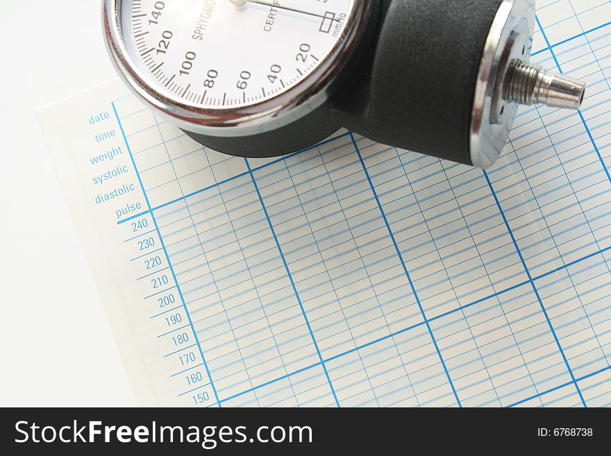 Device to measure pressure and a schedule for writing