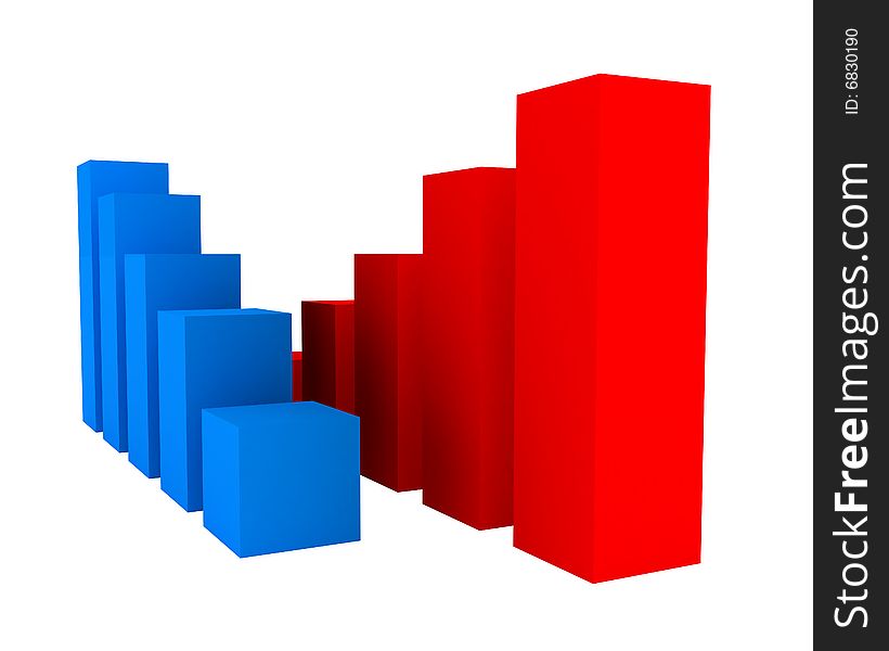 Bar chart made in 3d