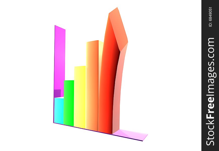 3D Business Statistic