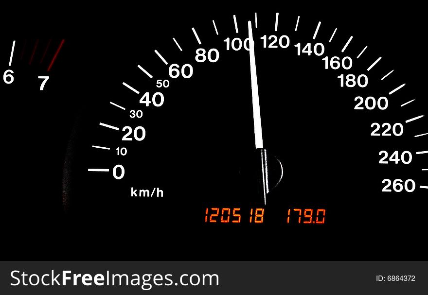 Speedometer At 110kph