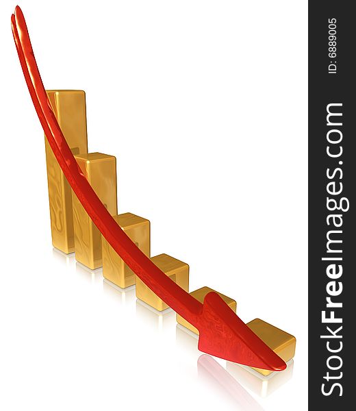 Golden chart with red pointer