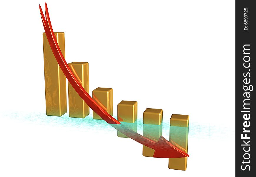 Golden chart with red pointer