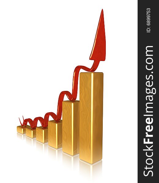 Golden Chart With Red Pointer