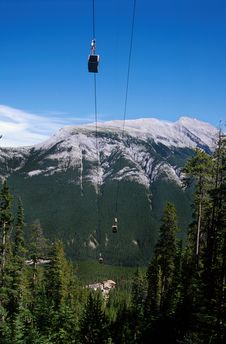 Sulphur Mountain Cable-car Stock Photography Sulphur Mountain Cable-car Stock Photography