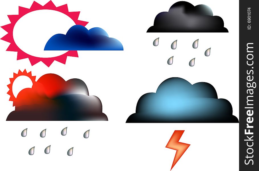 A image showing the weather forecast
