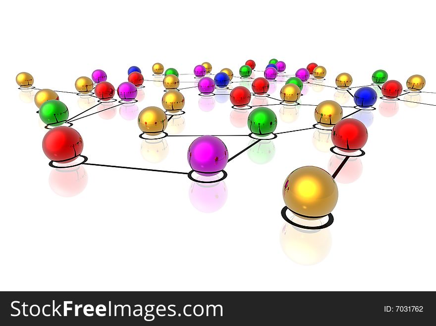 3d network connections