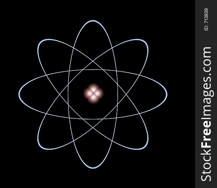 Atom closeup