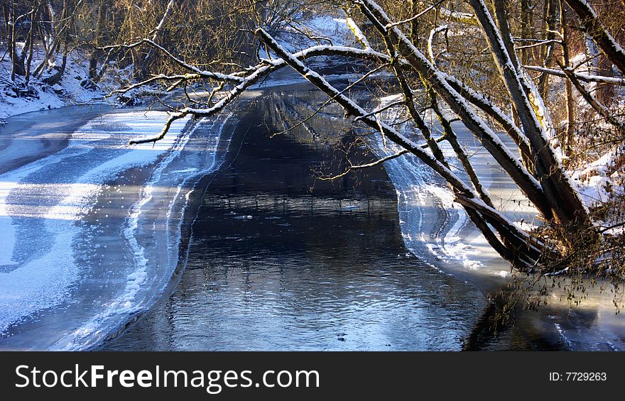 River partly covered by Ice. River partly covered by Ice