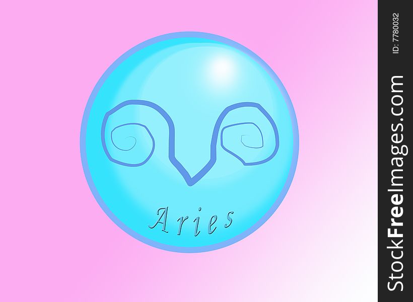 Aries